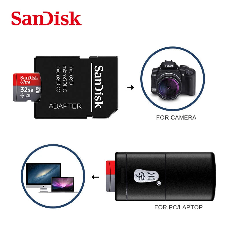 SanDisk Micro SD Memory Ultra TF Flash Card A1 V10 C10 U1 32GB 64G 128G 256G for Camera Phone Nintendo Switch Tablet Drone