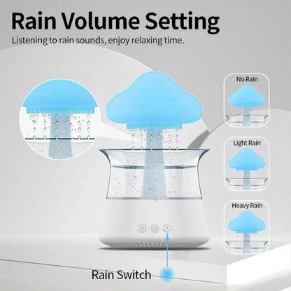 Relax Cloud Rain Diffuser: Ultrasonic Aromatherapy Humidifier with Colorful Lamp